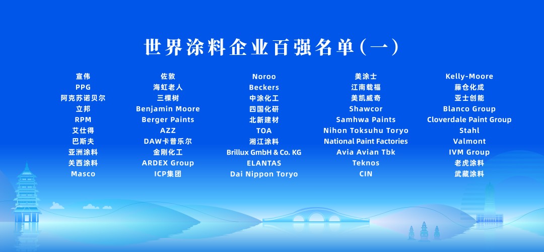 1122世界涂料企業(yè)百強(qiáng)1