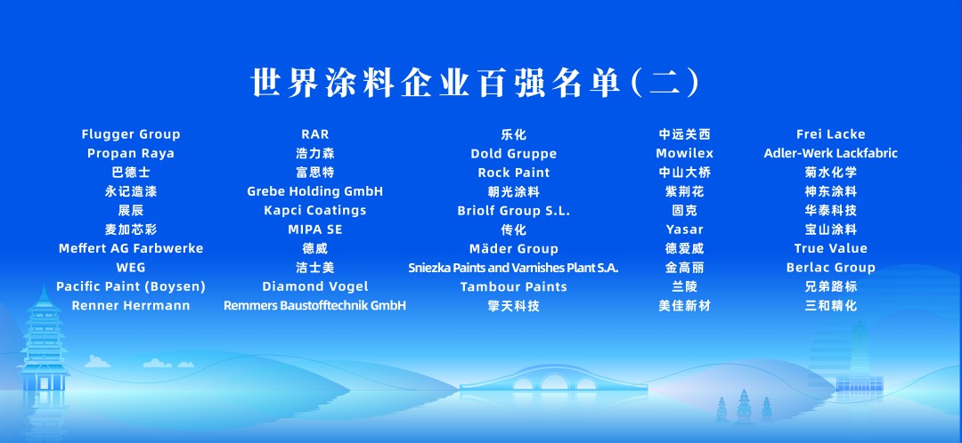 1122世界涂料企業(yè)百強(qiáng)2