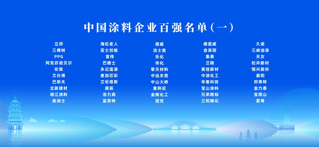 1128中國涂料企業(yè)百強(qiáng)1