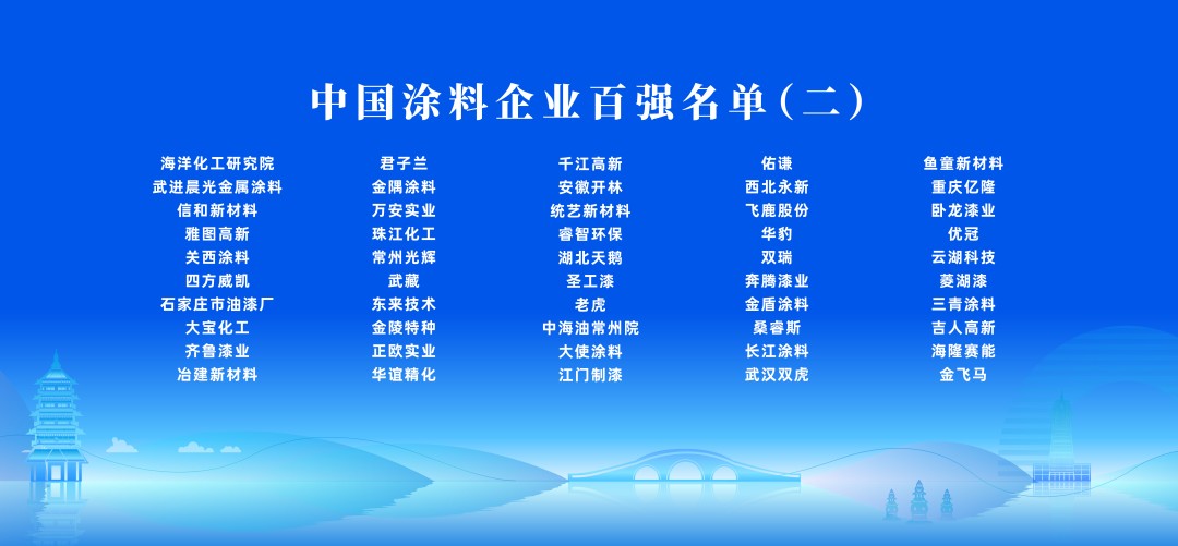 1128中國涂料企業(yè)百強(qiáng)2